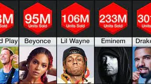 Comparison graphic of record sales in units sold for Coldplay, Beyonce, Lil Wayne, Eminem and Drake, each with a photo